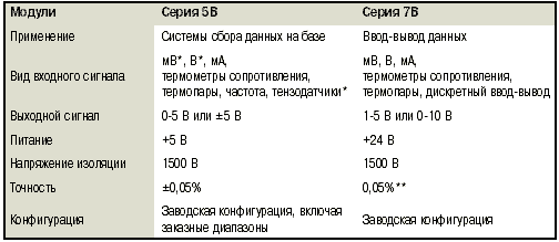 table_1.gif (6145 bytes)