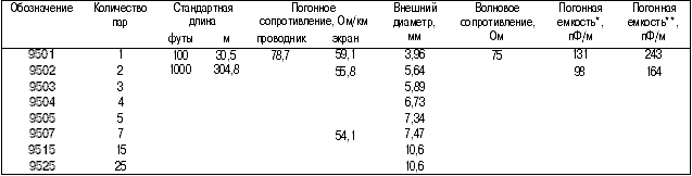 table_12.gif (3866 bytes)