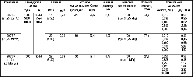 table_6.gif (7930 bytes)