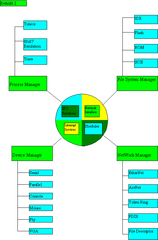 Qnxint2.gif - 11.3 K